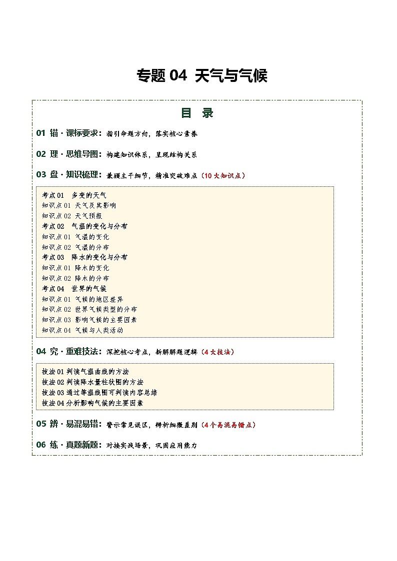 专题04 天气与气候（知识清单）（解析版）第1页