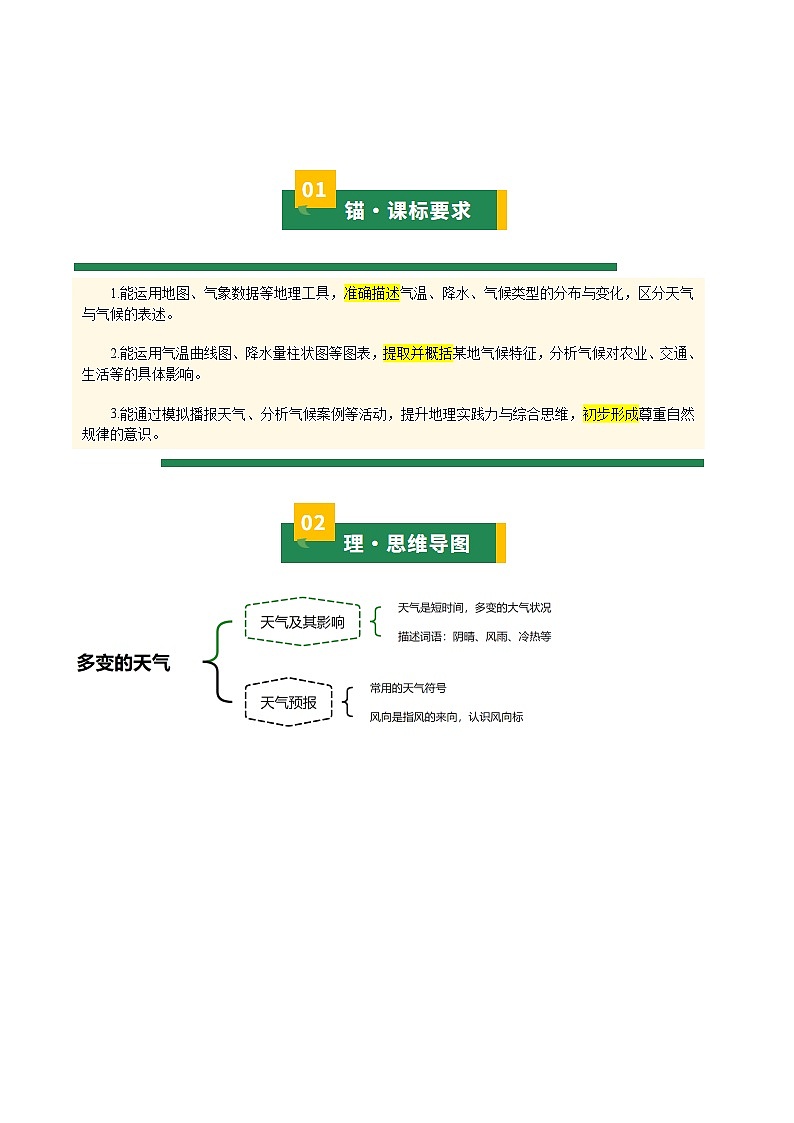 专题04 天气与气候（知识清单）（解析版）第2页