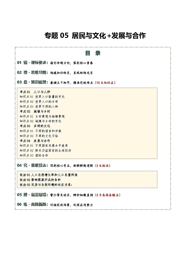 专题05 居民与文化+发展与合作（知识清单）（原卷版）第1页