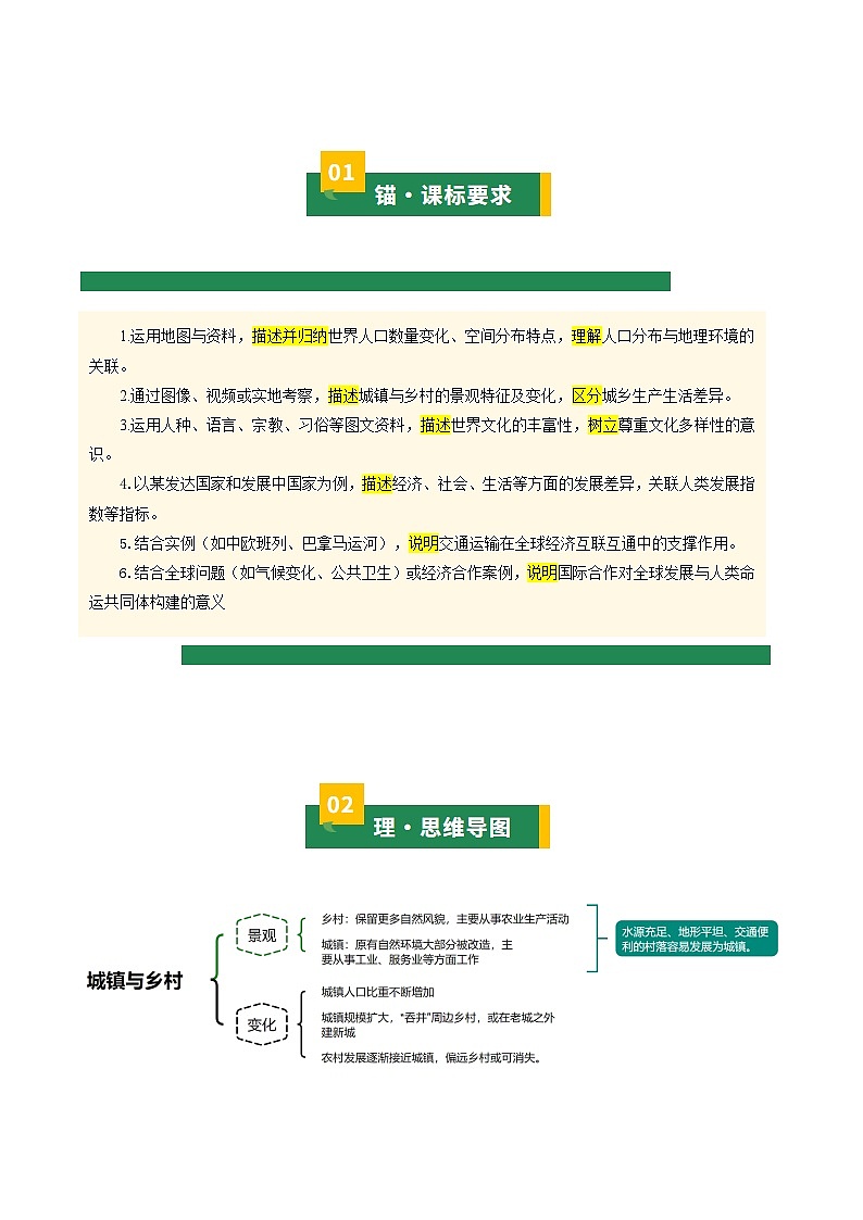 专题05 居民与文化+发展与合作（知识清单）（原卷版）第2页