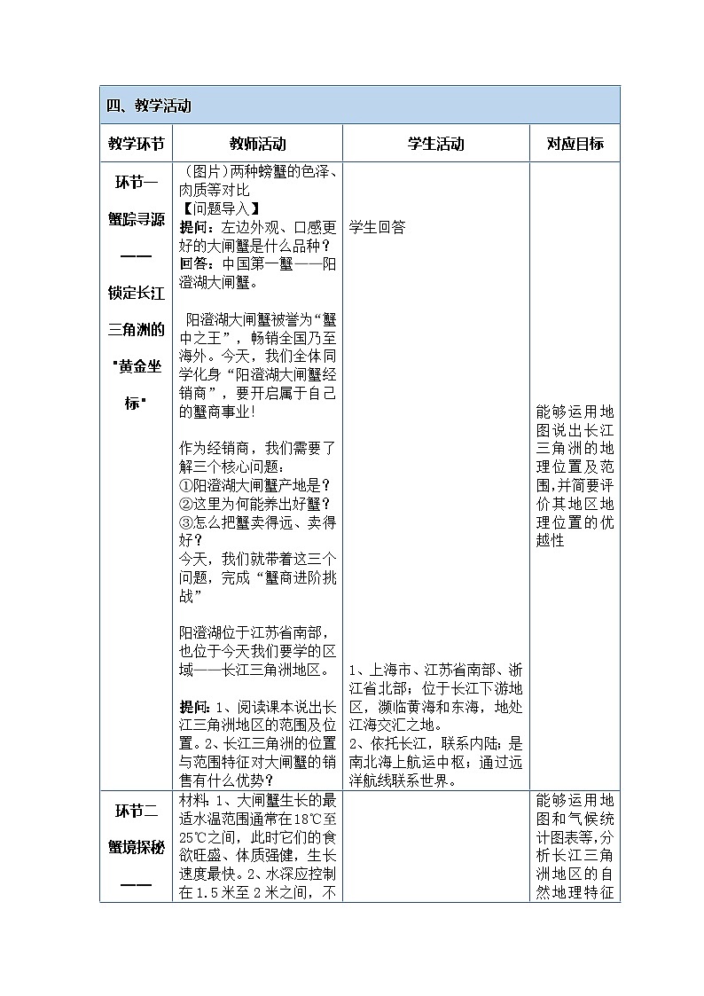8.2《“鱼米之乡”——长江三角洲地区》教案_人教版地理八年级下册第2页