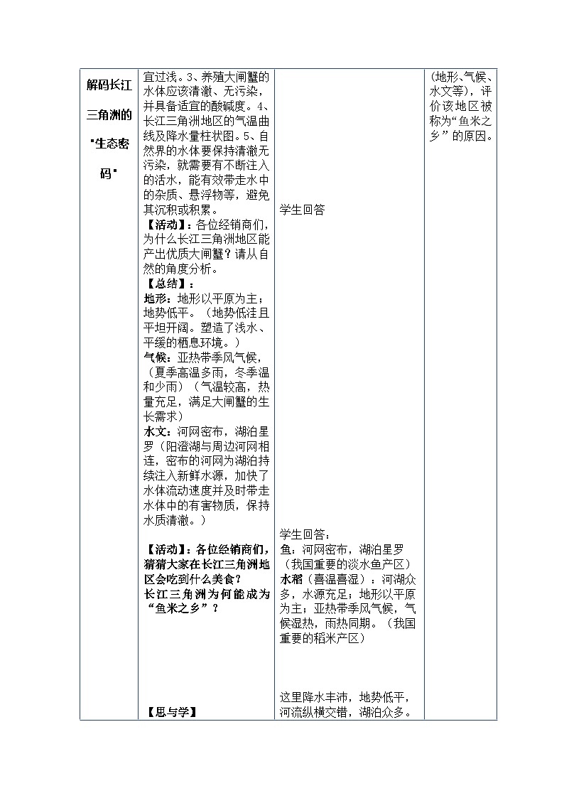 8.2《“鱼米之乡”——长江三角洲地区》教案_人教版地理八年级下册第3页