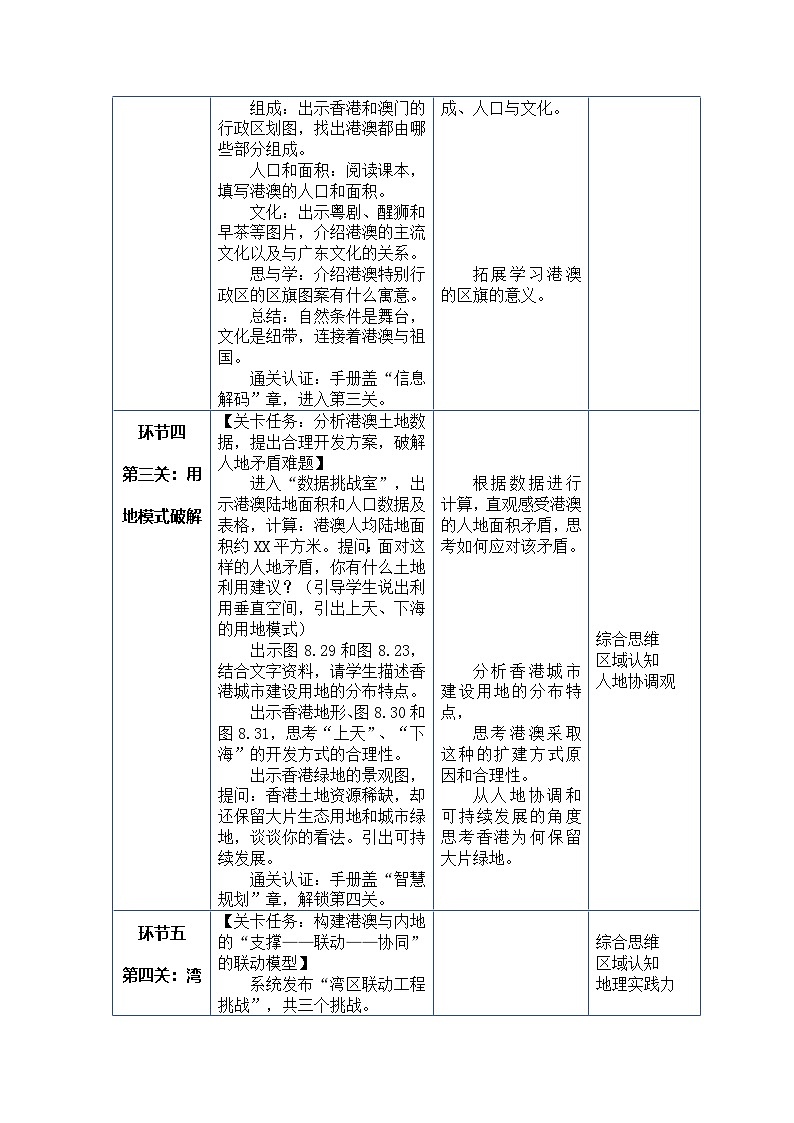 8.3《特别行政区——香港和澳门》教案_人教版地理八年级下册第3页