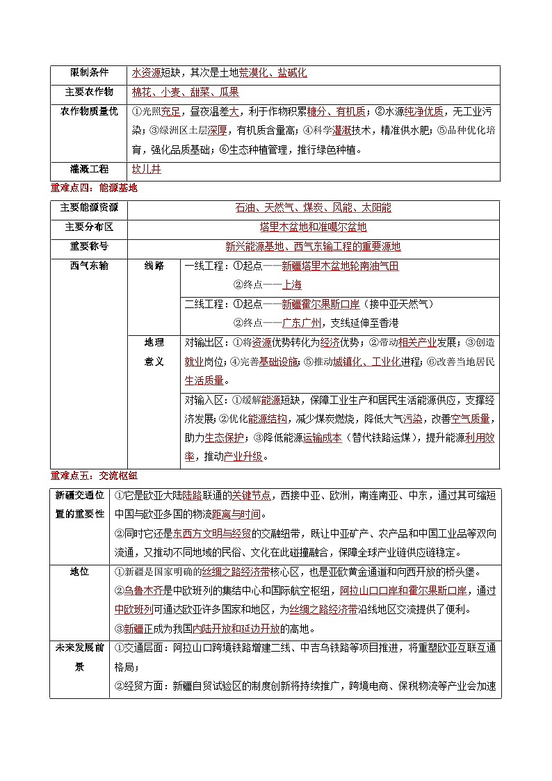 8.2  8.2新疆维吾尔自治区地理新教材商务星球版八年级下册（分层作业——详解版）第2页