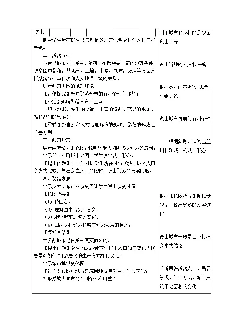 湘教版初中地理七年级上册（2024）4.2 世界的聚落 教学设计第2页