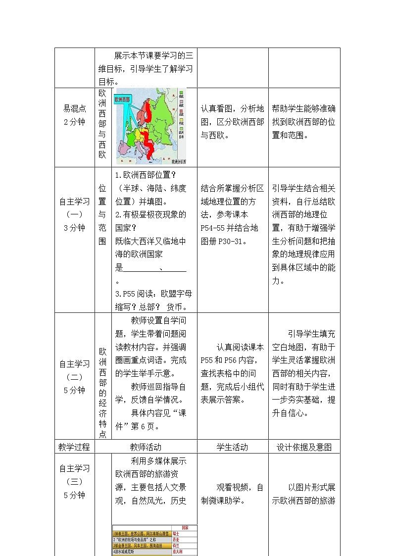 湘教版初中地理七年级下册（2024）8.4 欧洲西部 教学设计第2页