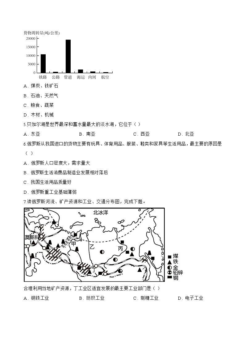 第四节 俄罗斯一课一练地理人教版(2024)初中七年级下册(无答案)第2页