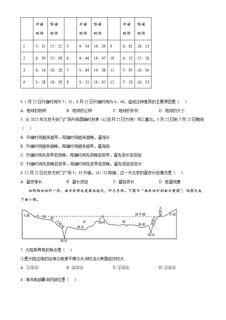福建省福州市闽侯县2025-2026学年七年级上学期期末地理试题（试卷+解析）第2页