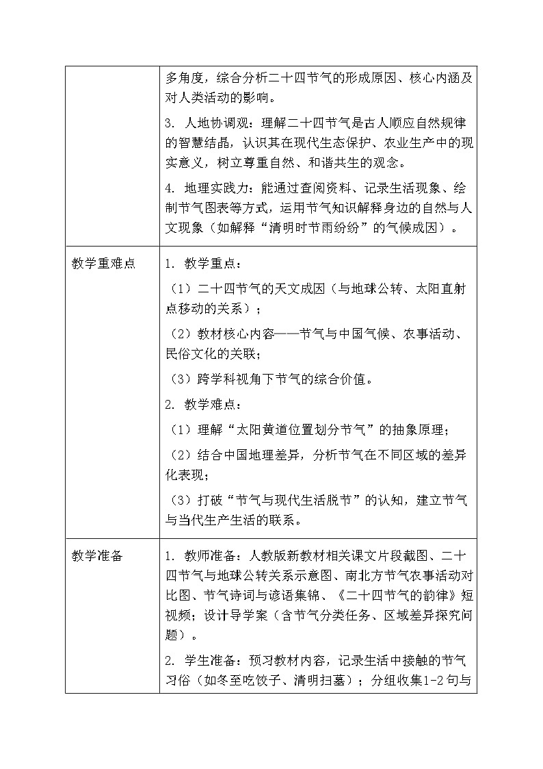 第六章跨学科主题学习《了解二十四节气》教案-2025-2026学年人教版（新教材）初中地理八年级下册第2页