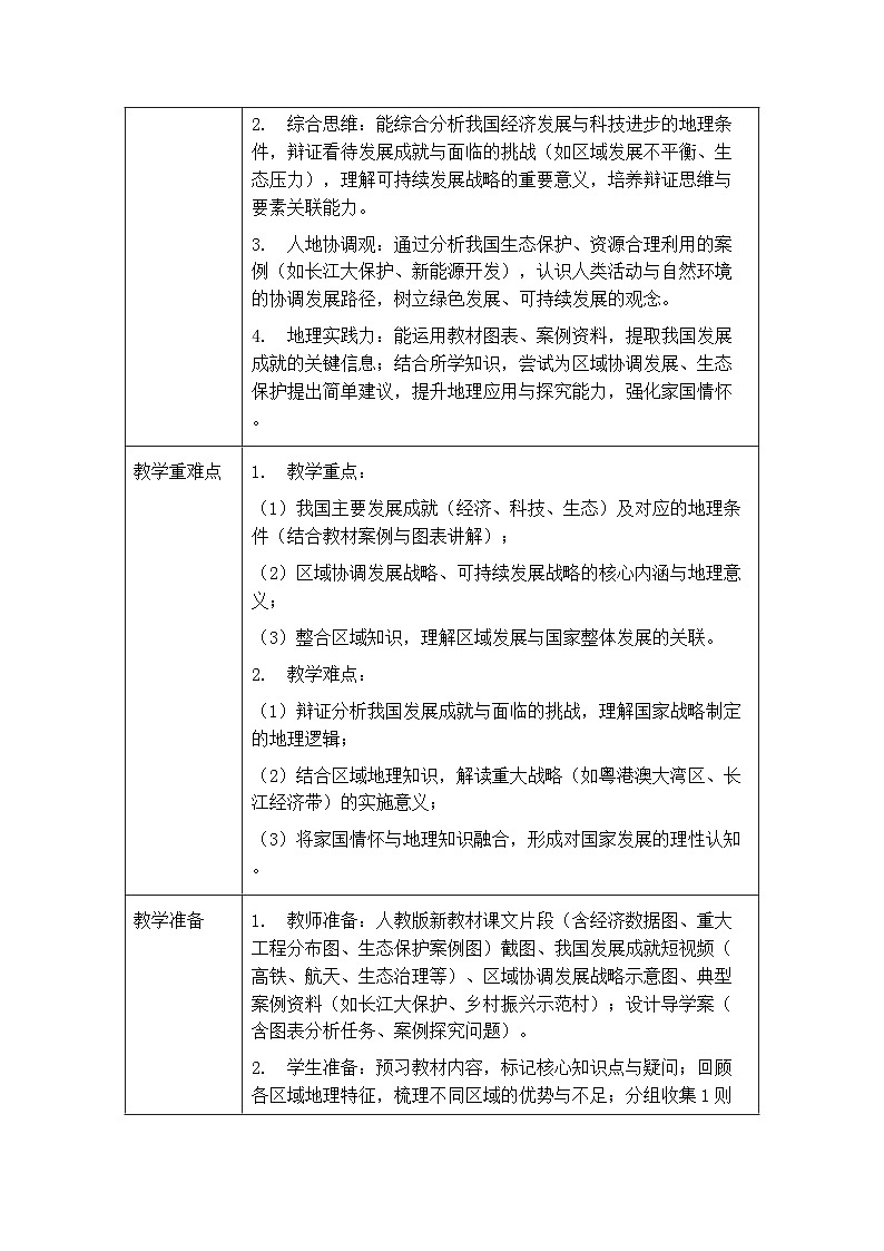 第十一章《奋进中的中国》教案-2025-2026学年人教版（新教材）初中地理八年级下册第2页
