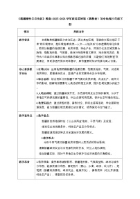 八年级下册（2024）第二节 新疆维吾尔自治区教学设计
