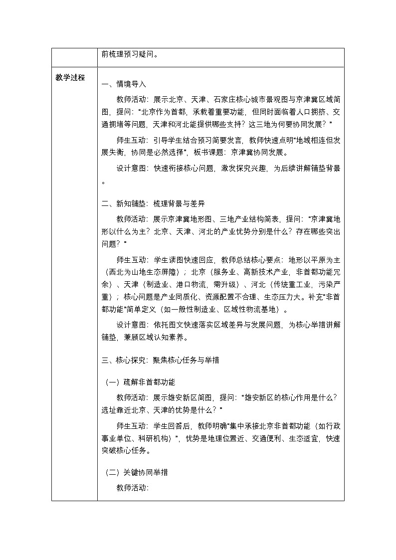 第十章第二节《京津冀协同发展》教案-2025-2026学年商务星球版（新教材）初中地理八年级下册第2页