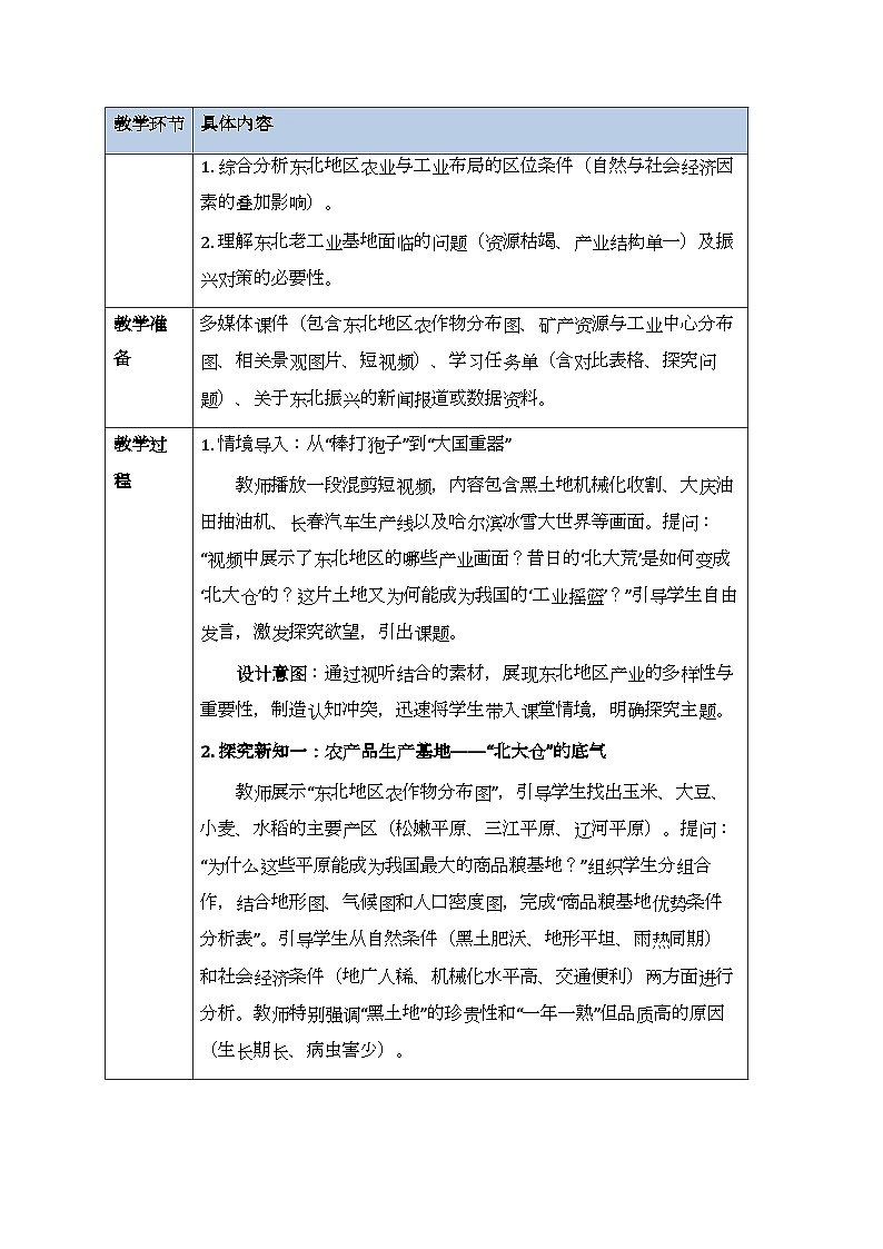 第六章第三节《东北地区的产业布局》教案-2025-2026学年湘教版（新教材）初中地理八年级下册第2页