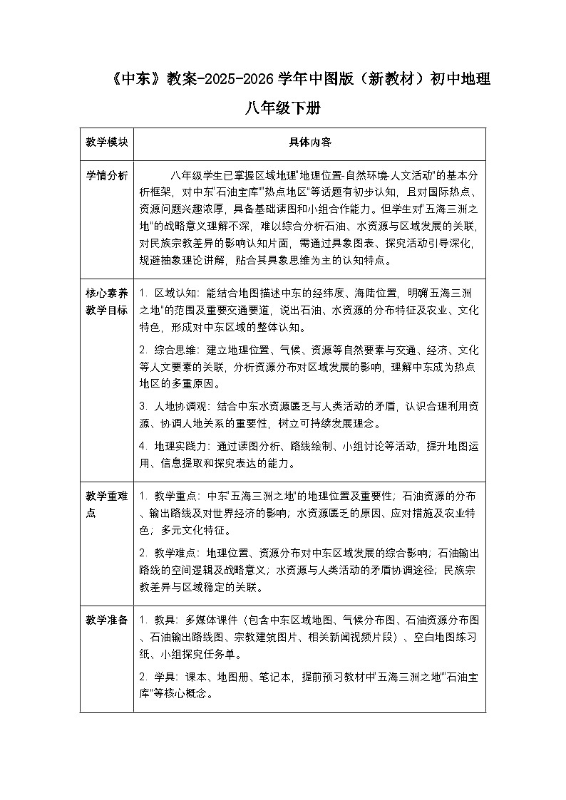 第七章第二节《中东》教案-2025-2026学年中图版（新教材）初中地理八年级下册第1页