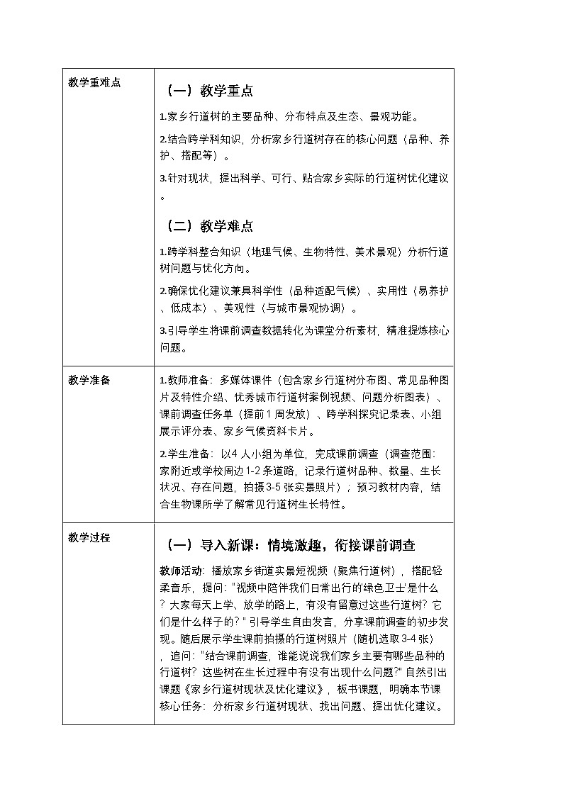 跨学科主题学习《主题一 家乡行道树现状及优化建议》教案-2025-2026学年中图版（新教材）初中地理八年级下册第2页