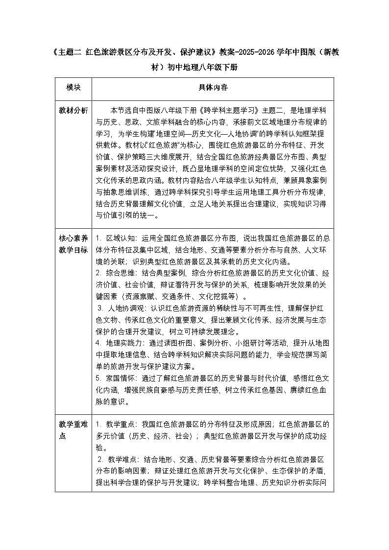 跨学科主题学习《主题二 红色旅游景区分布及开发、保护建议》教案-2025-2026学年中图版（新教材）初中地理八年级下册第1页