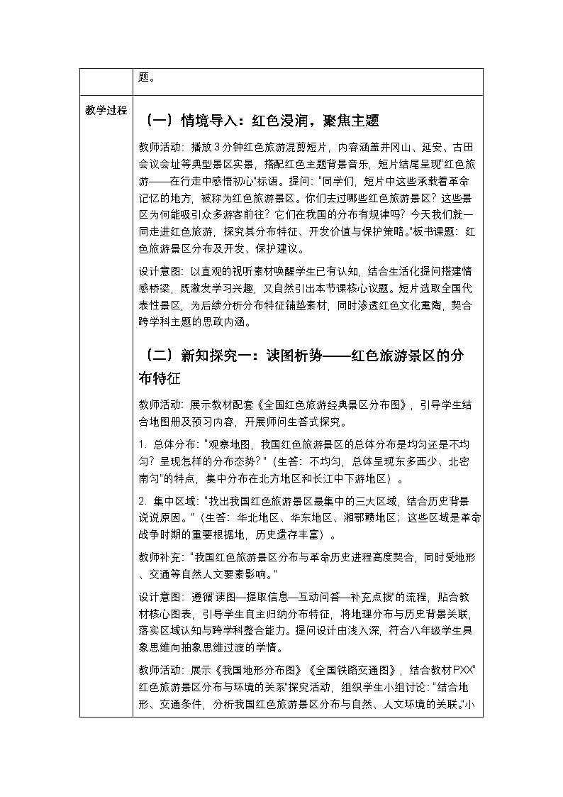 跨学科主题学习《主题二 红色旅游景区分布及开发、保护建议》教案-2025-2026学年中图版（新教材）初中地理八年级下册第2页