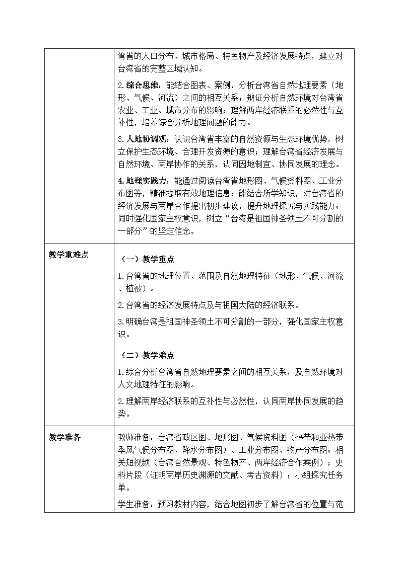 第八章第四节《祖国的神圣领土—台湾省》教案（表格式）-2025-2026学年人教版（新教材）初中地理八年级下册第2页