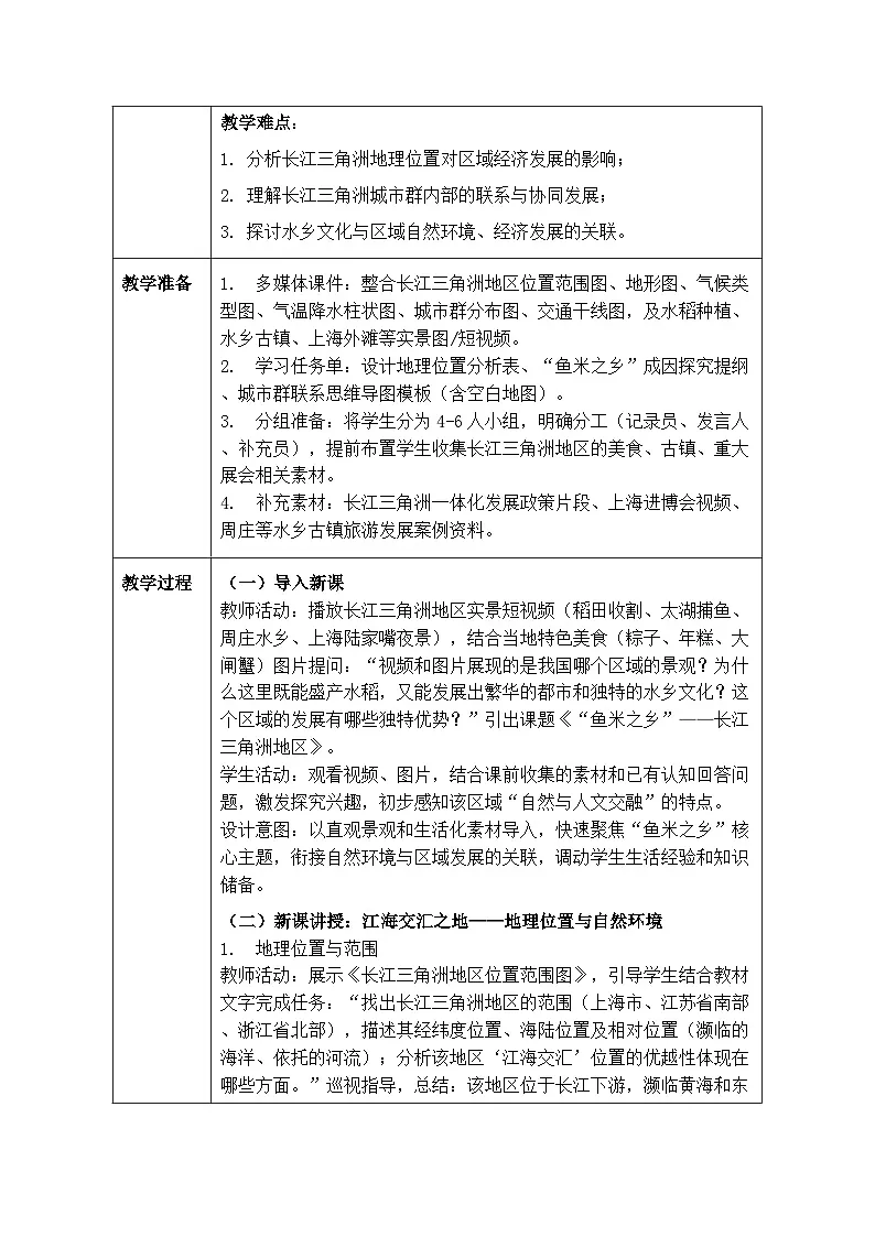 第八章第二节《“鱼米之乡”—长江三角洲地区》教案（表格式）-2025-2026学年人教版（新教材）初中地理八年级下册第2页