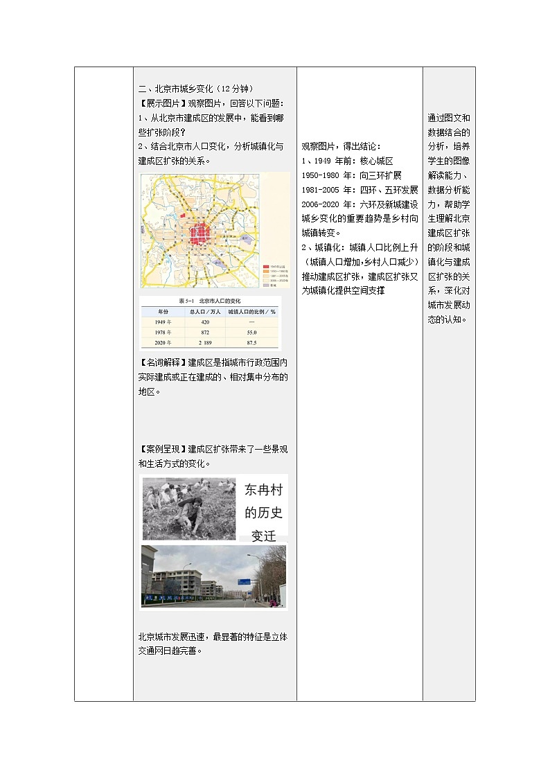 5.2 感受北京城乡发展变化（教学设计）晋教版地理八年级下册第3页