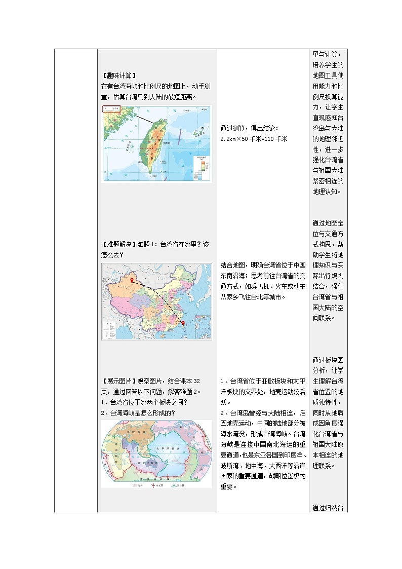 6.1 发现宝岛台湾的特色 第1课时（教学设计）晋教版地理八年级下册第3页