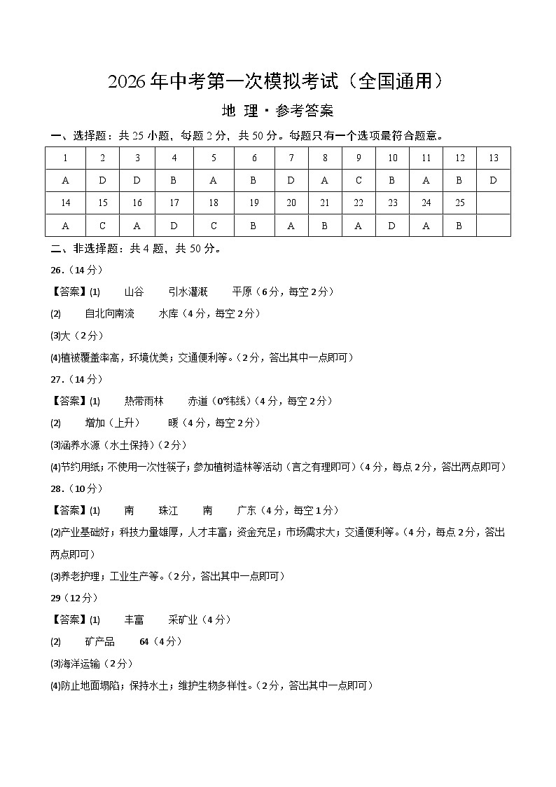 地理一模提分卷（全国通用）（参考答案）第1页