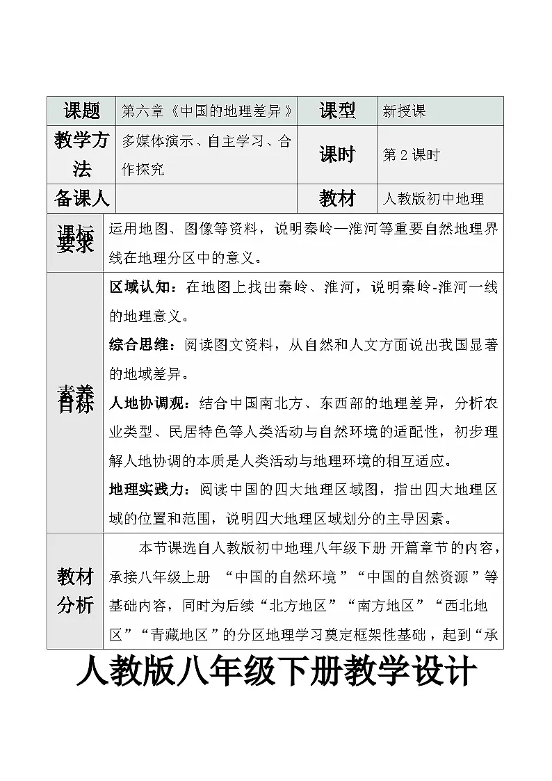 人教版2024初中地理八下第六章《中国的地理差异（第二课时）》教学设计第1页