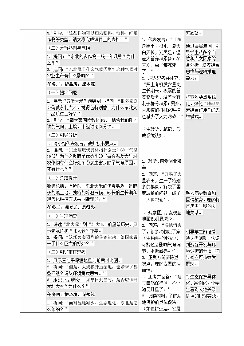 人教版2024初中地理八下 7-2《“白山黑水”——东北三省（第2课时）》教学设计第2页