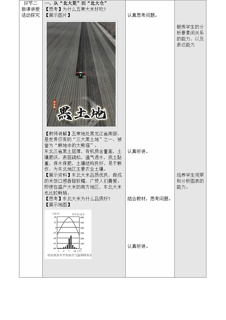 人教版2024初中地理八下 7-2《“白山黑水”——东北三省（第2课时）》教学设计 (1)第2页