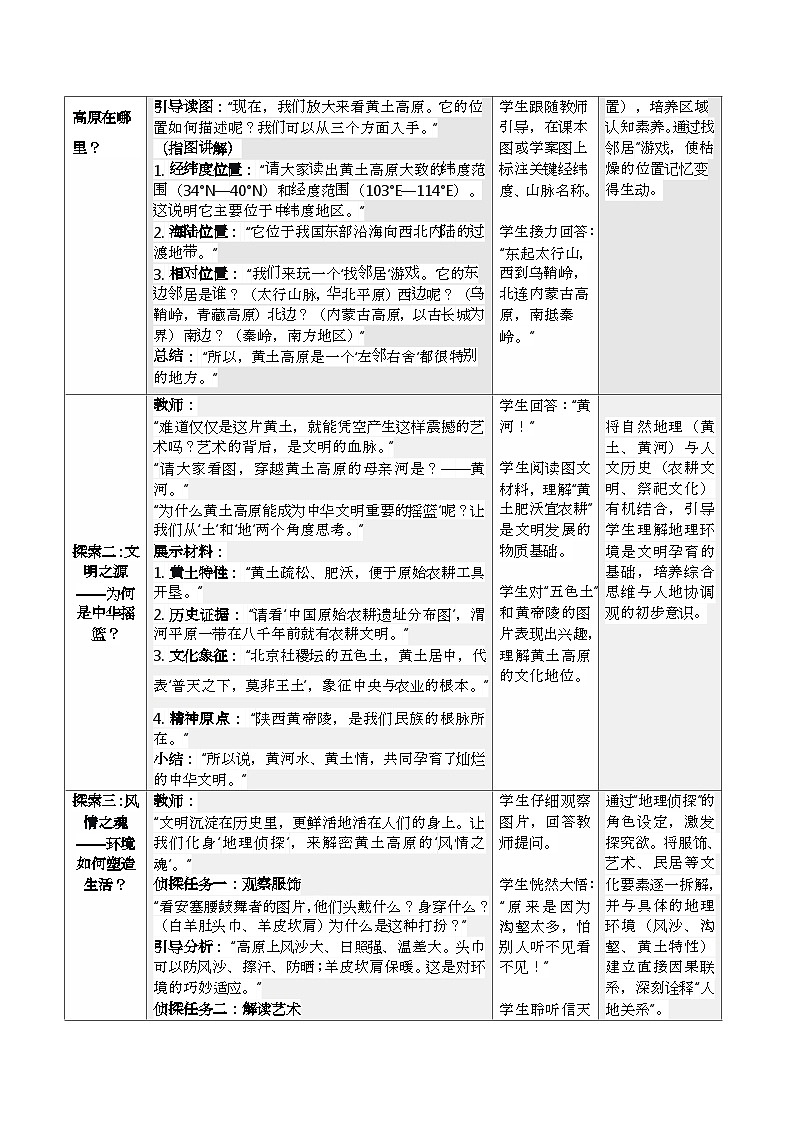 人教版2024初中地理八下 7-3《世界最大的黄土堆积区—黄土高原（第1课时）》表格式 教学设计第2页