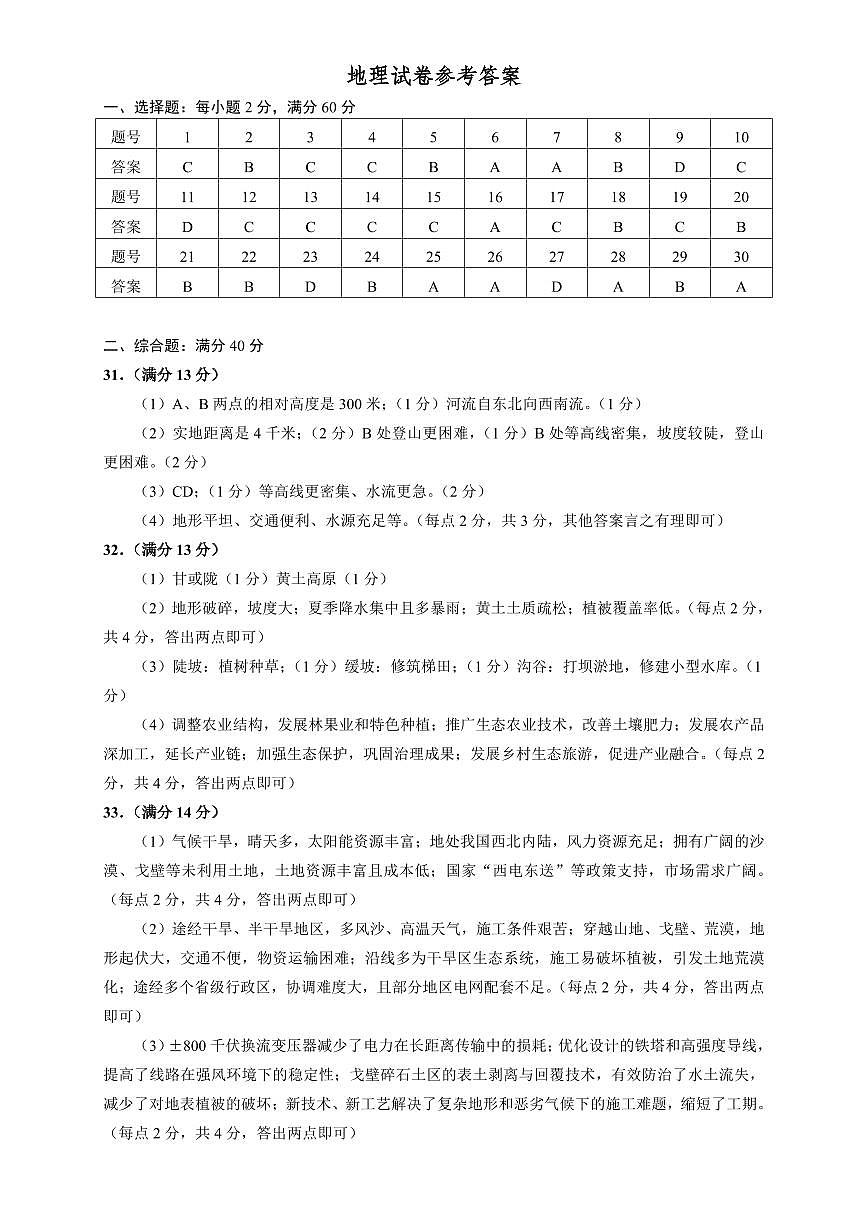 地理试卷参考答案第1页