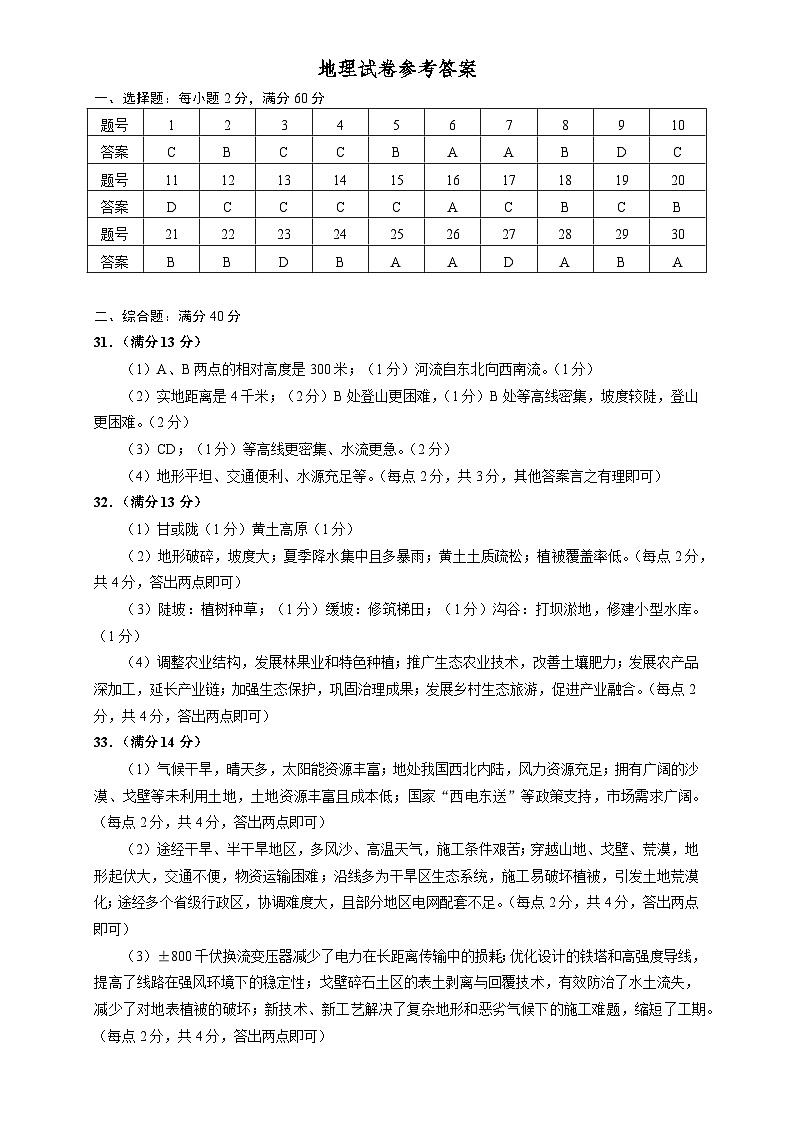 地理试卷参考答案第1页
