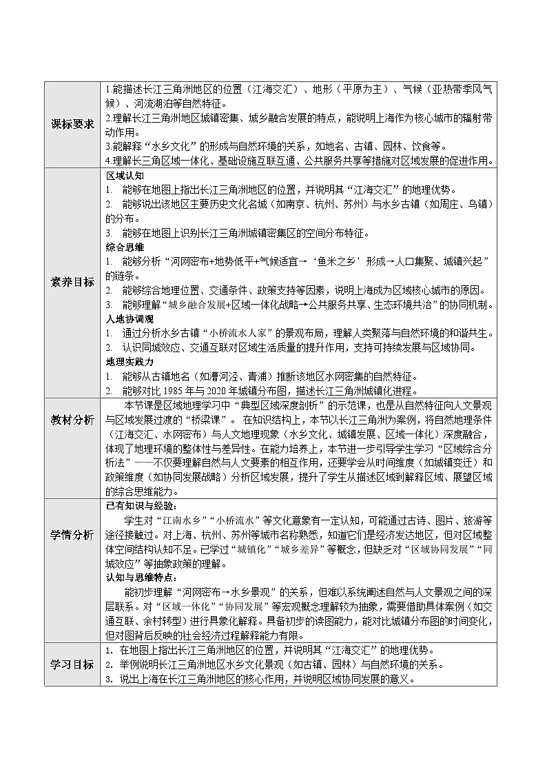 人教版2024初中地理八下8-2《“鱼米之乡”——长江三角洲地区》教学设计第1页