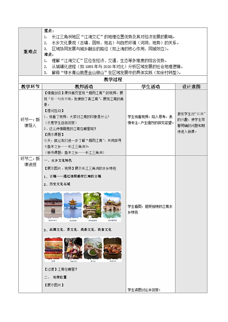 人教版2024初中地理八下8-2《“鱼米之乡”——长江三角洲地区》教学设计第2页