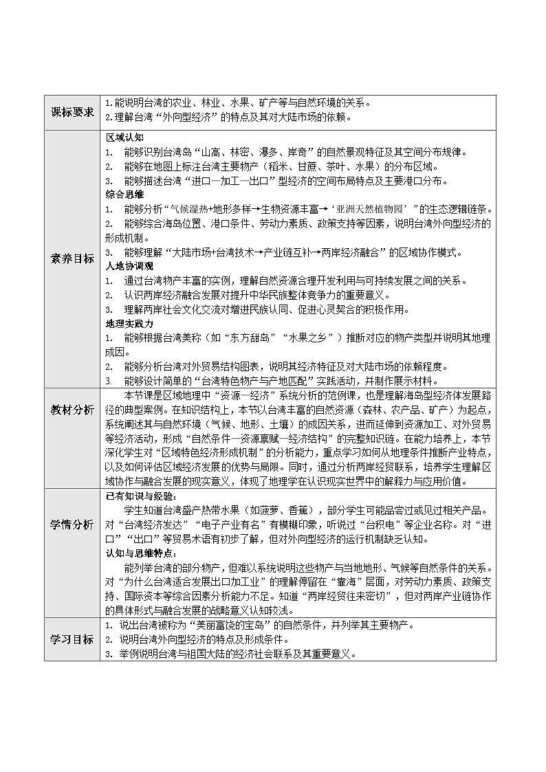 人教版2024初中地理八下8-4《祖国的神圣领土——台湾省（第2课时）》教学设计第2页