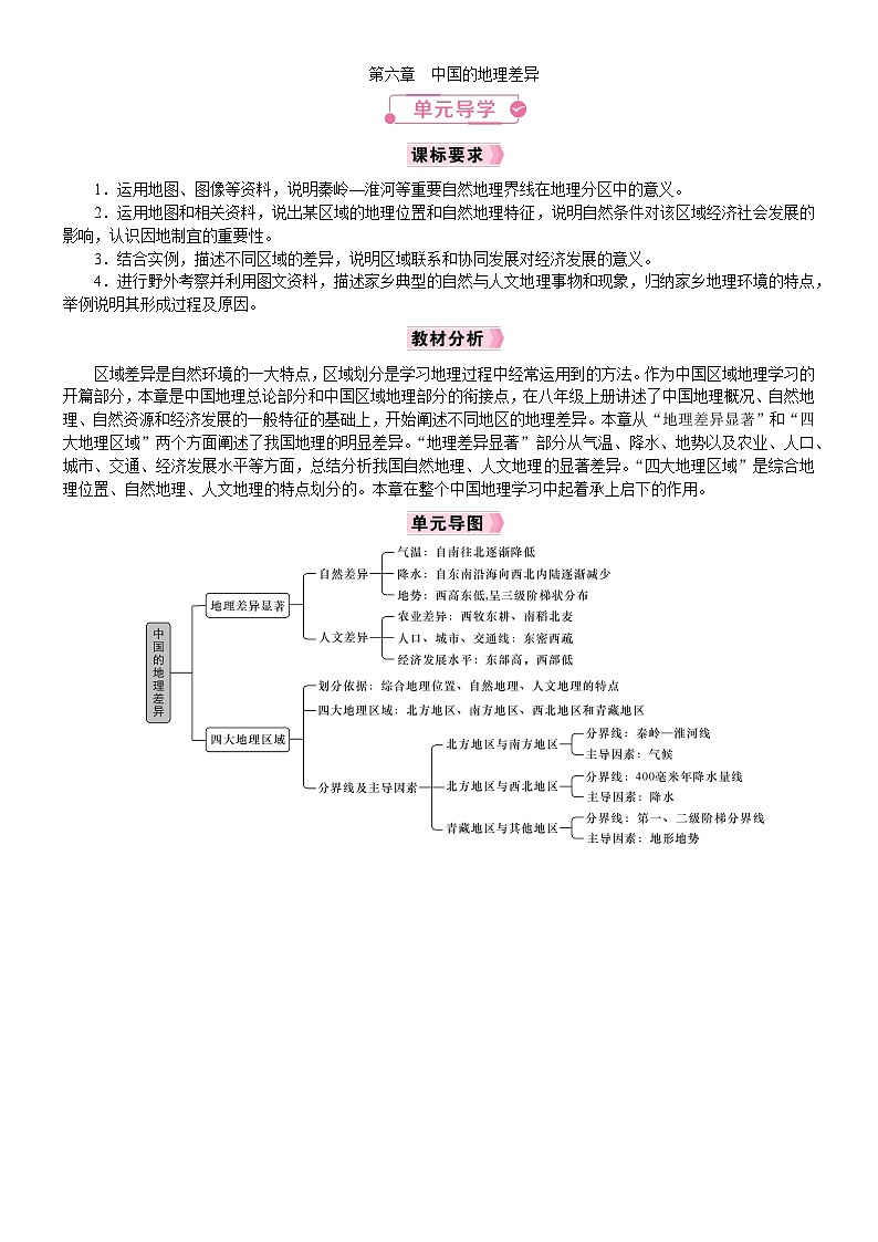 2026年八年级下册 地理 人教版（2024）电子教案第6章　中国的地理差异第1课时　地理差异显著第1页