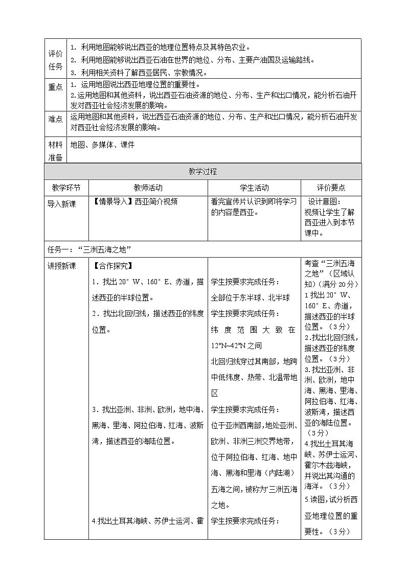 第七章认识区域7.2西亚  教学设计 2025-2026学年星球版七年级地理下册第2页