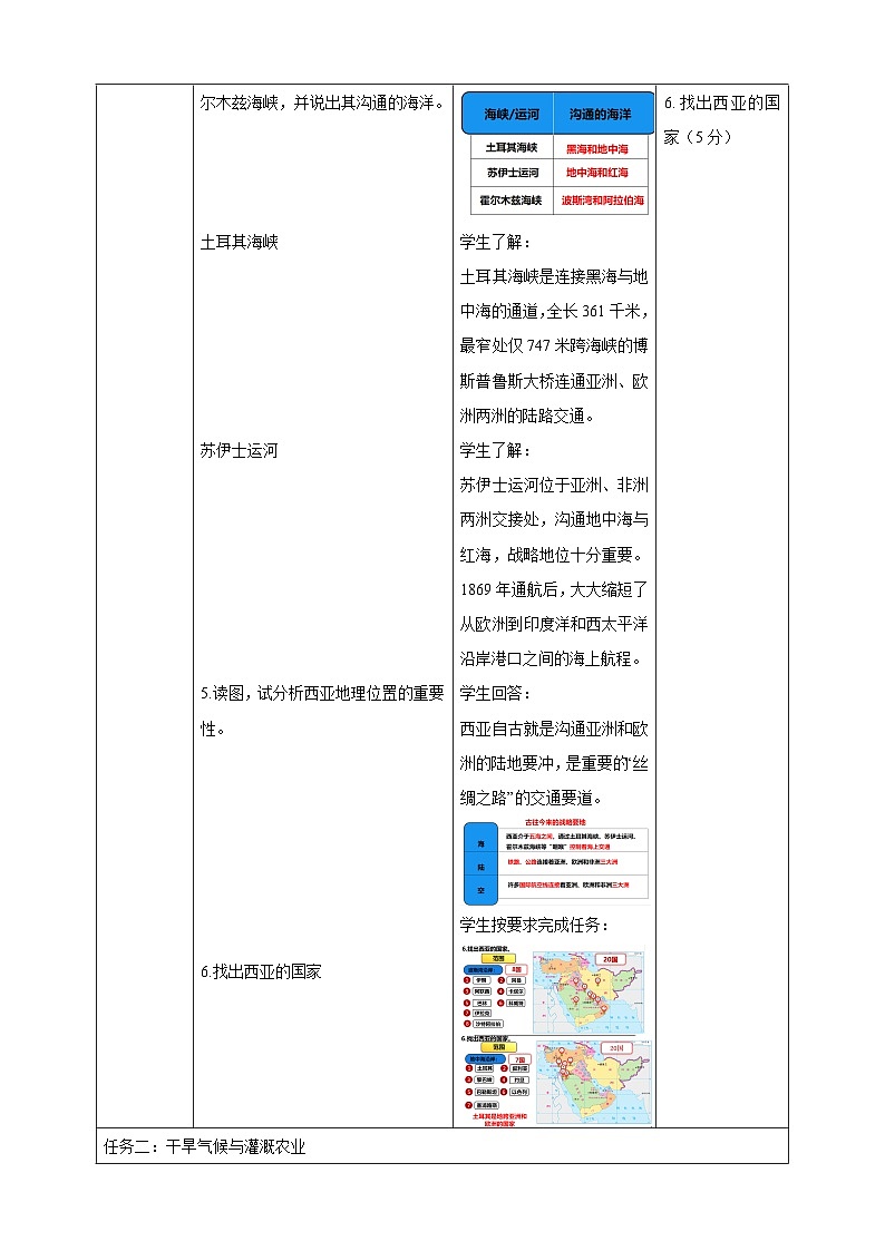 第七章认识区域7.2西亚  教学设计 2025-2026学年星球版七年级地理下册第3页