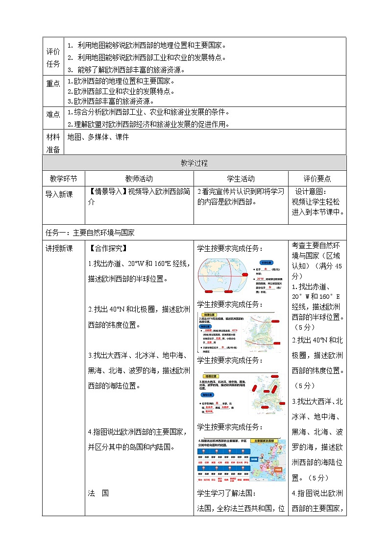 7.3欧洲西部  教学设计 2025-2026学年商务星球版七年级地理下册第2页