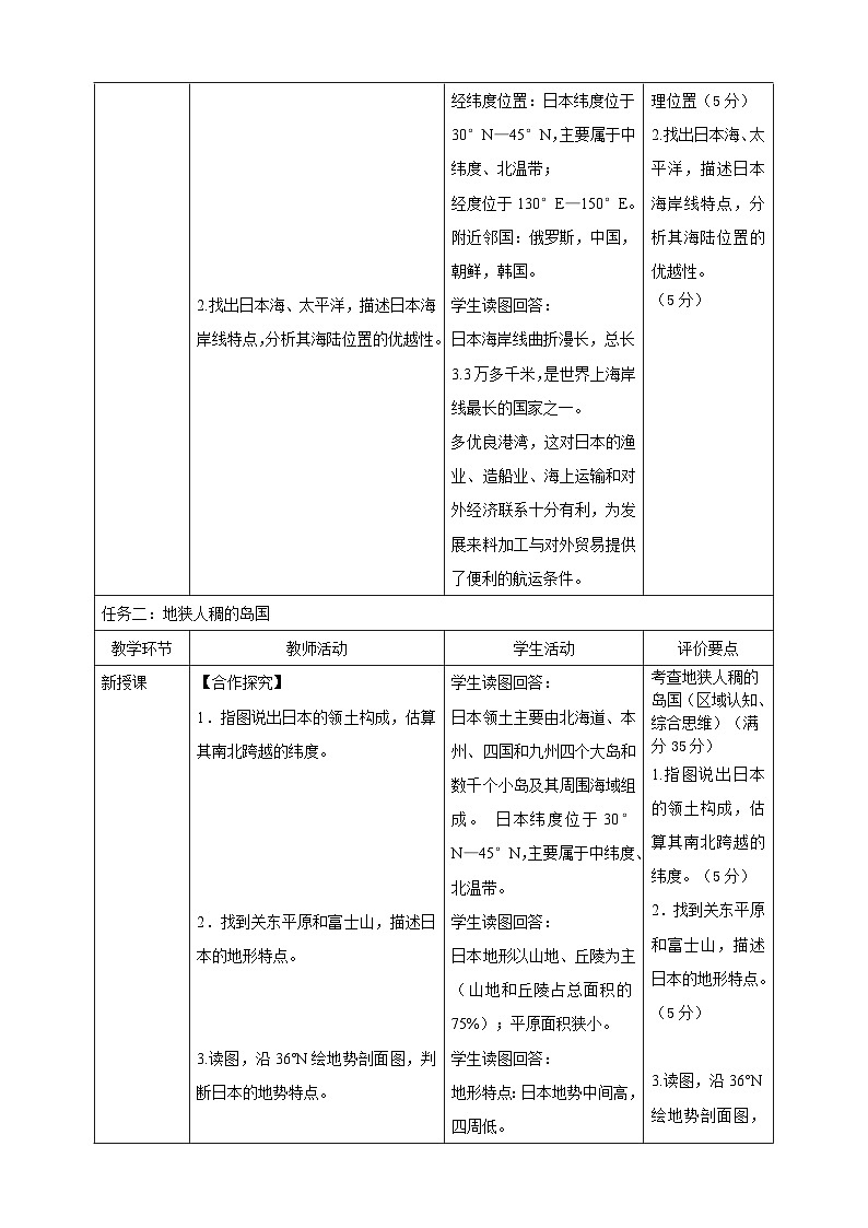 8.1日本  教学设计2025-2026学年商务星球版七年级地理下册第3页