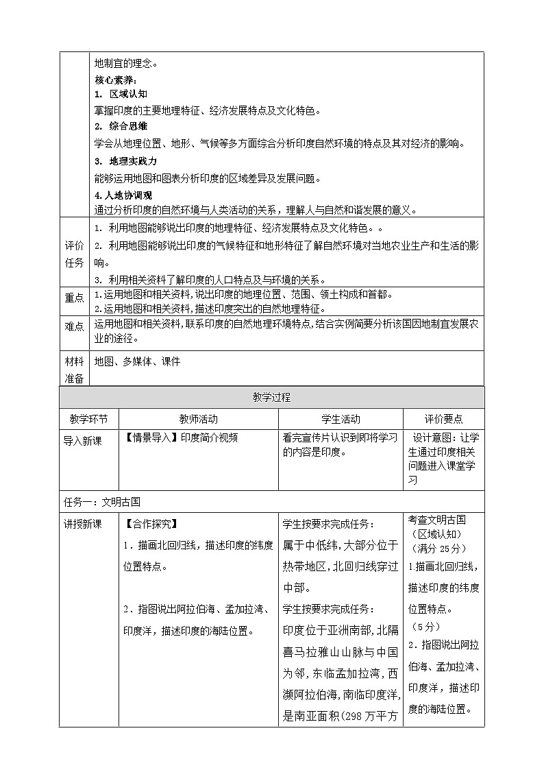 8.2印度  教学设计2025-2026学年商务星球版七年级地理下册第2页