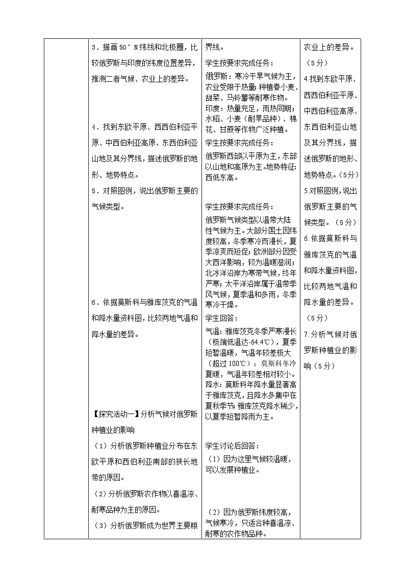 第八章认识国家 8.3俄罗斯  教学设计 2025-2026学年星球版七年级地理下册第3页