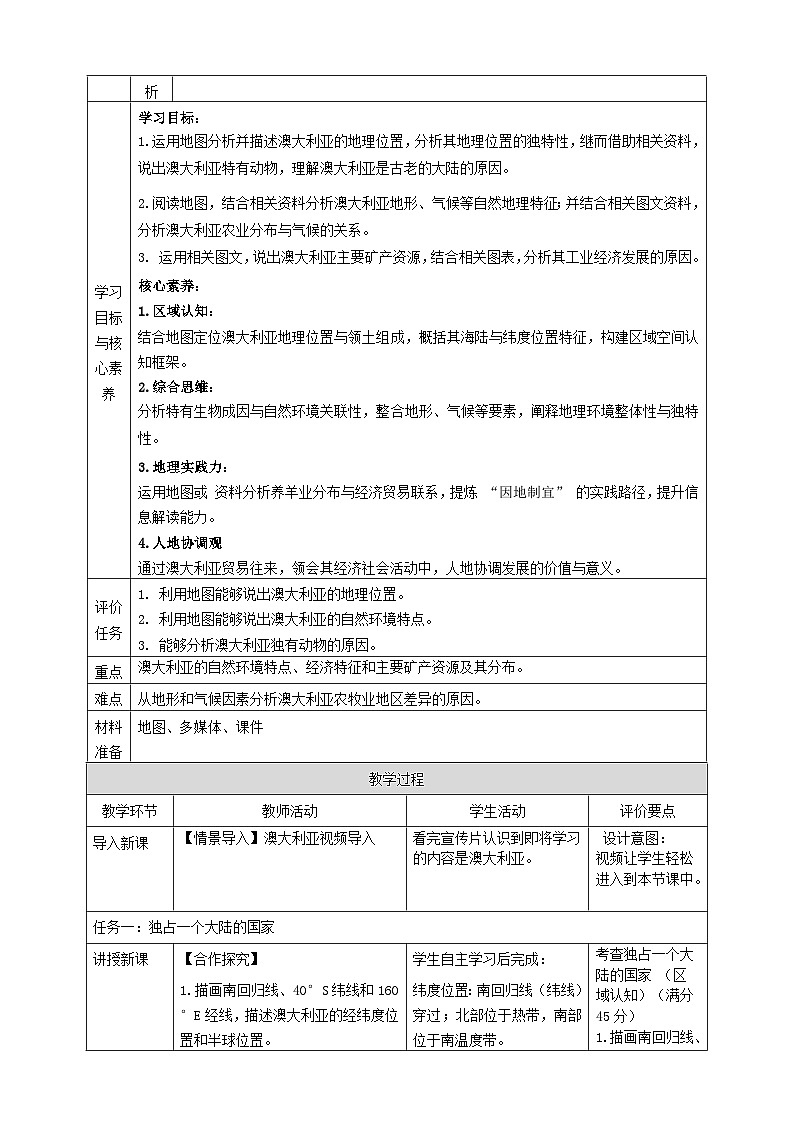 8.4澳大利亚  （ 教学设计）2025-2026学年商务星球版七年级地理下册第2页