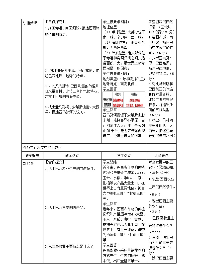 8.6 巴西 （ 教学设计）2025-2026学年商务星球版七年级地理下册第3页