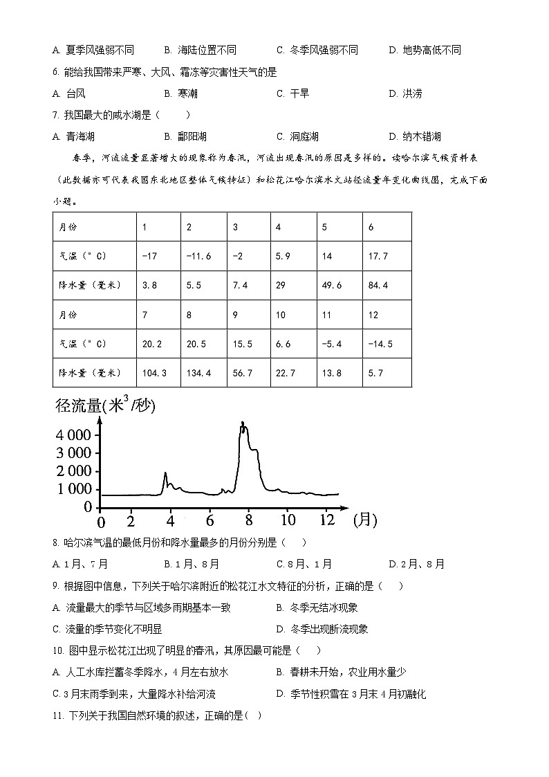 广西钦州市第四中学八年级上学期10月月考地理试卷（原卷版）-A4第2页