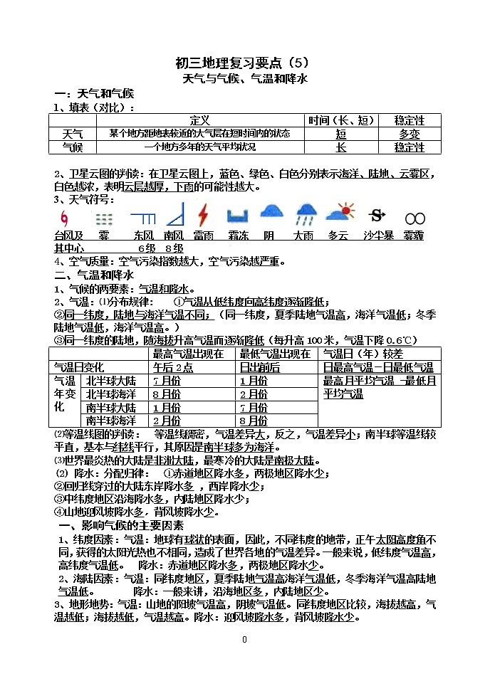 初三复习要点（5）第1页