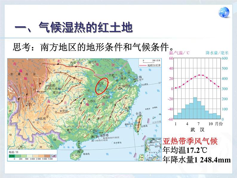 第七章 第1节 自然特征与农业 课件05