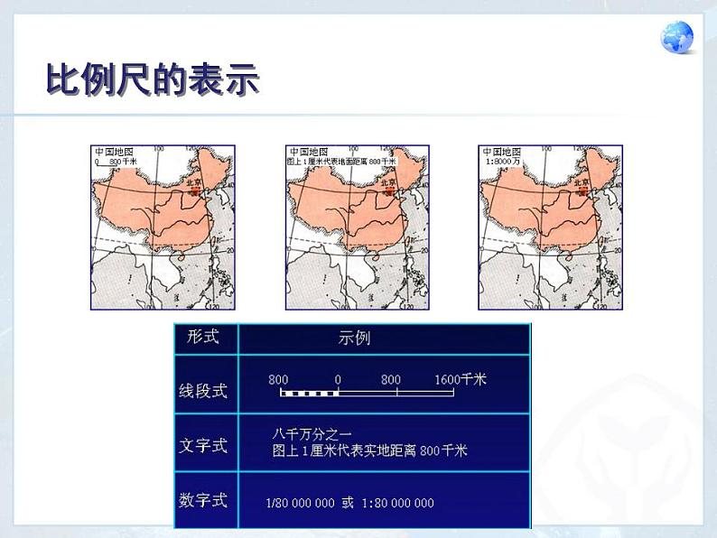 第1章 第3节 地图的阅读 课件第6页