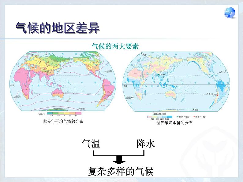 第3章 第4节 世界的气候 课件第3页