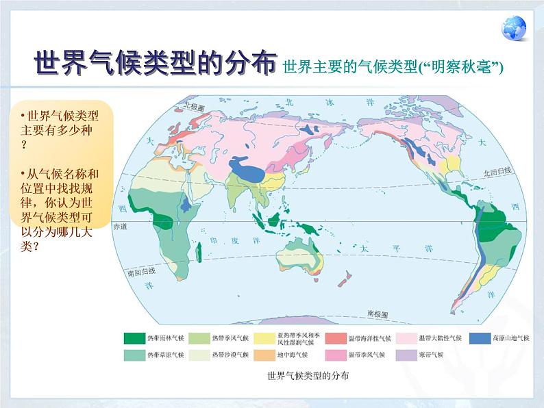 第3章 第4节 世界的气候 课件第8页